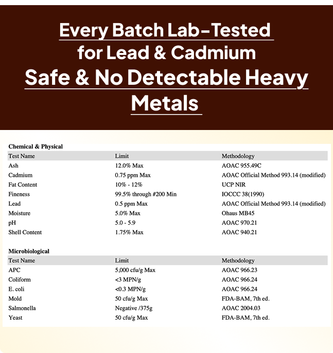Naturally Support Healthy Blood Pressure & Circulation In 120 Minutes With Ceremonial Cacao*